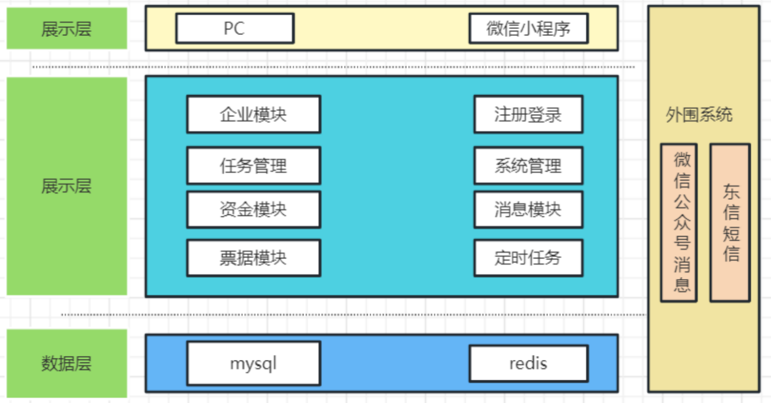 众包平台图1.png